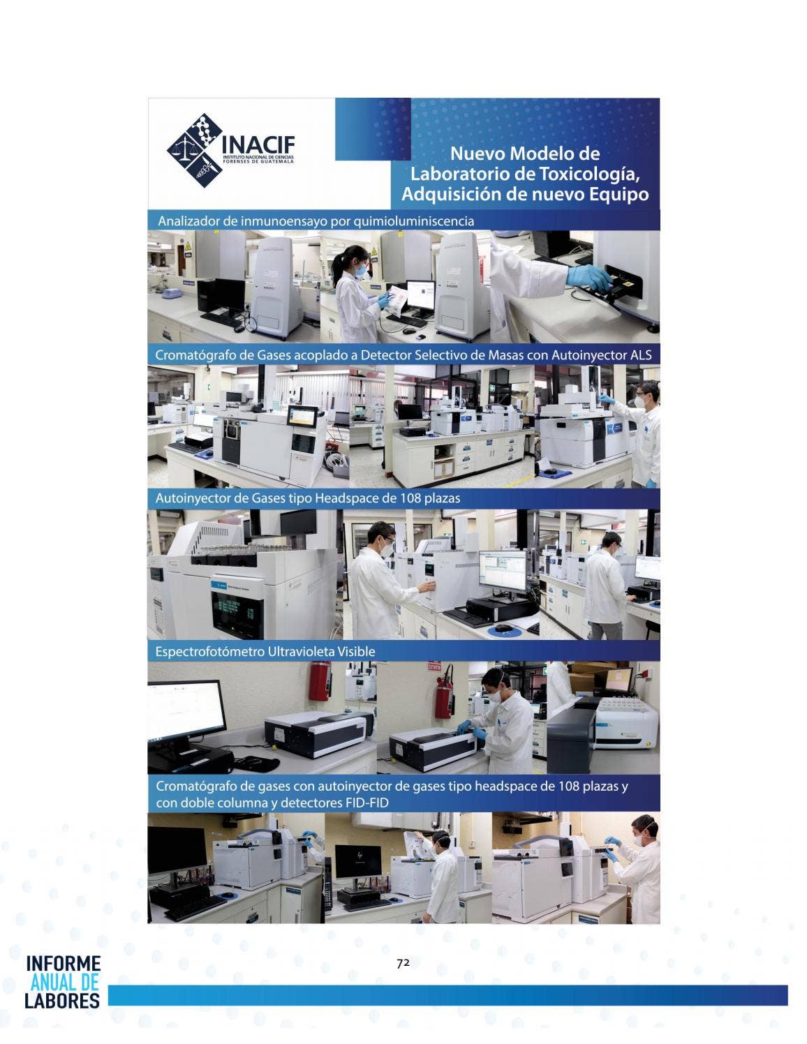 4to Informe anual de labores 2020 - 2021 by Instituto Nacional de ...