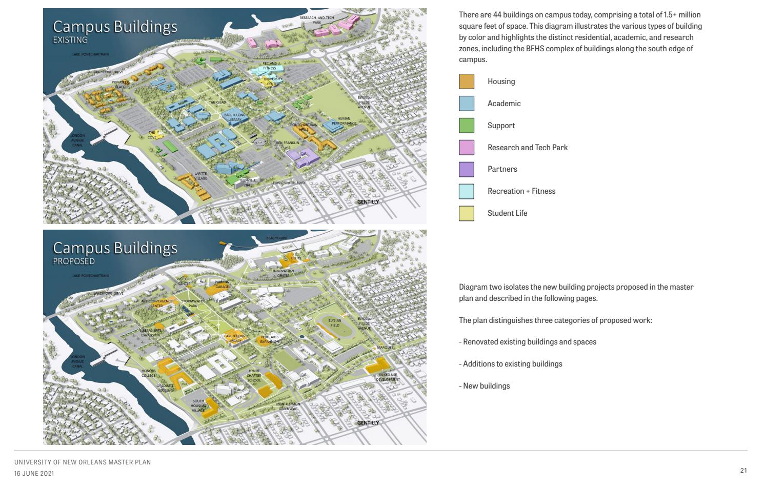 University of New Orleans Master Plan by VMDO Architects Issuu