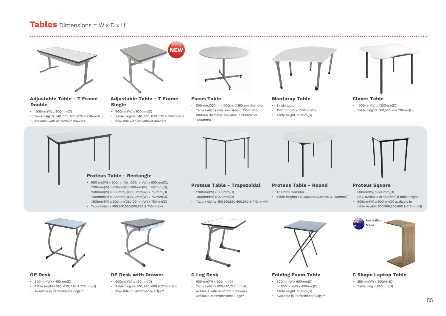 NPS Commercial Furniture Sebel 2021 Catalogue by NPS Corporate Issuu