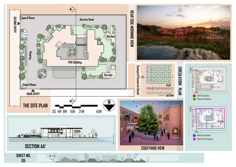 PRIMARY HEALTH CENTER - GROUP WORK 第 6 页