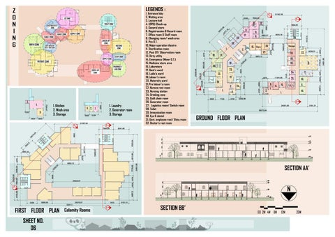 PRIMARY HEALTH CENTER - GROUP WORK 第 7 页