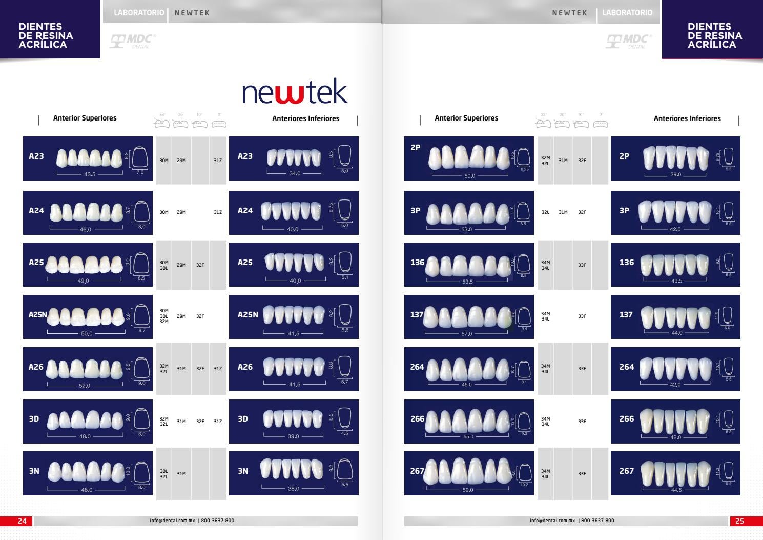 Catálogo MDC Dental 2021 by MDC Dental Issuu