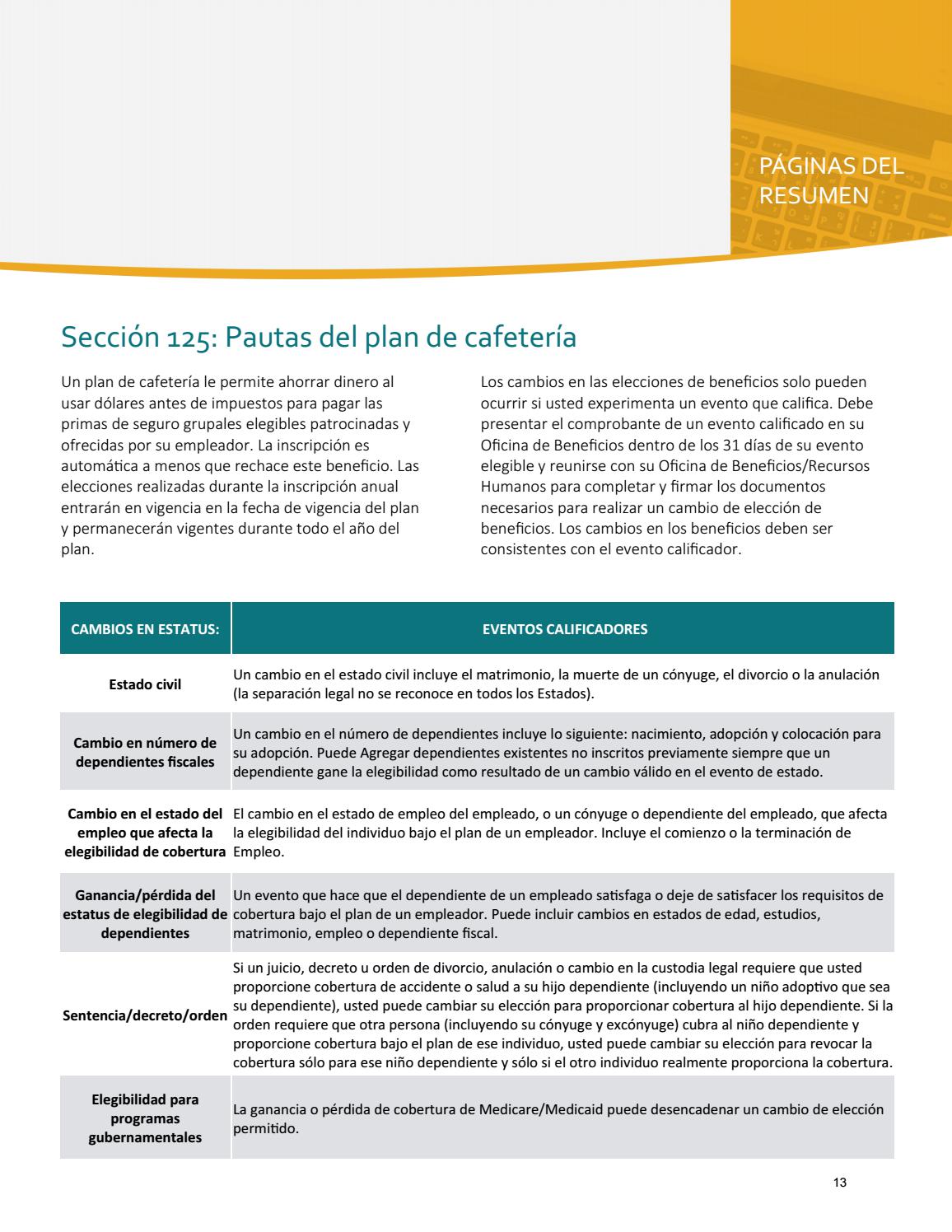 Guía de beneficios de Splendora ISD 202122 by FBS Issuu
