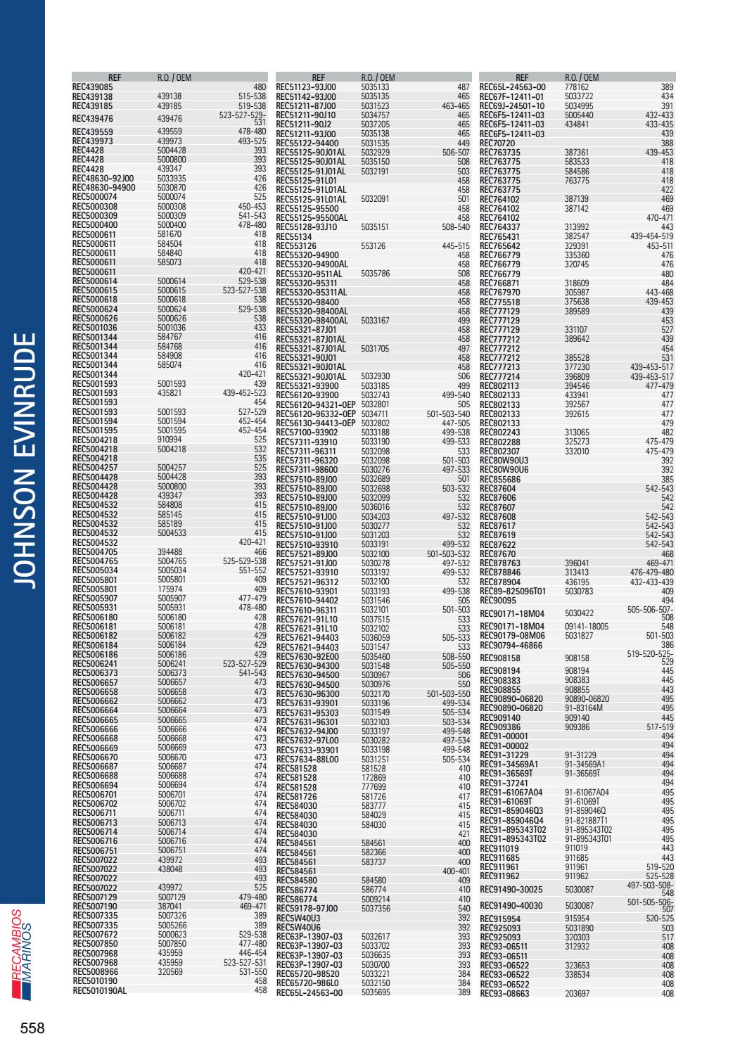 Johnson Evinrude Catalogue 202122 by MARINE PARTS DIRECT Issuu
