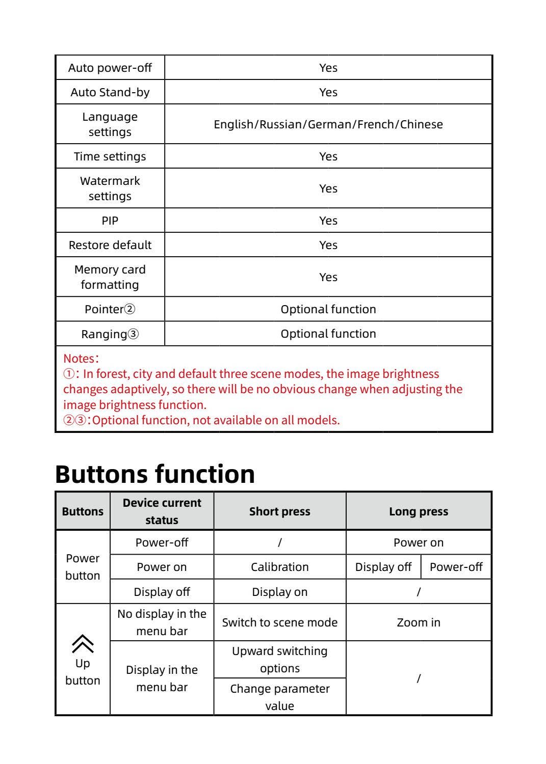 GUIDE Track IR - user manual by Thomas Jacks Ltd - Issuu
