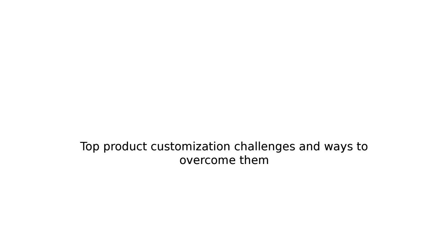 Top product customization challenges and ways to overcome them by ...