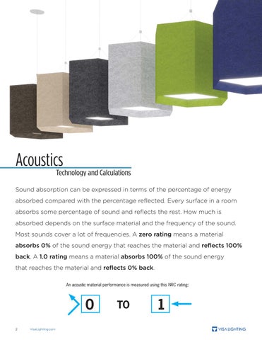 Acoustic Design 指南 第 2 页