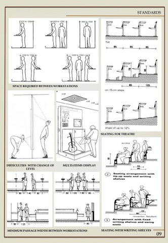 MUSEUM STANDARD STUDY- GRP WRK 第 10 页