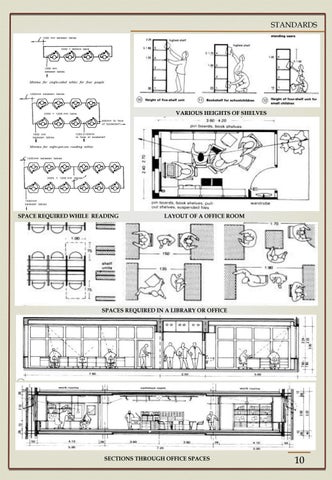 MUSEUM STANDARD STUDY- GRP WRK 第 11 页
