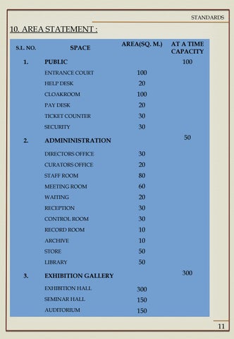 MUSEUM STANDARD STUDY- GRP WRK 第 12 页