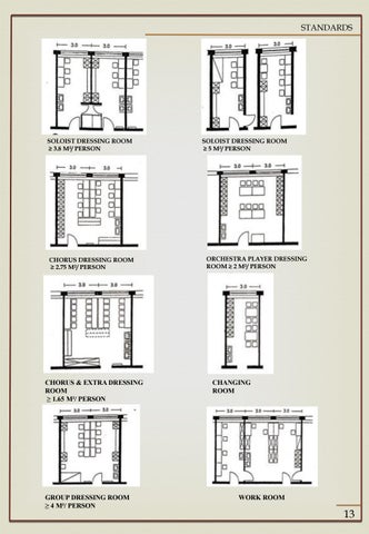 MUSEUM STANDARD STUDY- GRP WRK 第 14 页