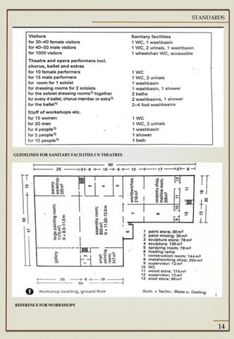 MUSEUM STANDARD STUDY- GRP WRK 第 15 页