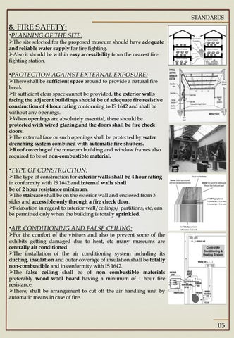 MUSEUM STANDARD STUDY- GRP WRK 第 6 页