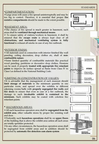 MUSEUM STANDARD STUDY- GRP WRK 第 7 页