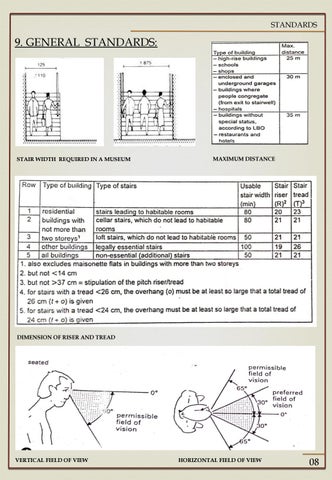 MUSEUM STANDARD STUDY- GRP WRK 第 9 页