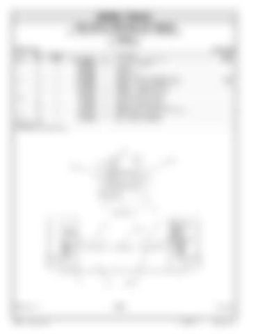 Page 196