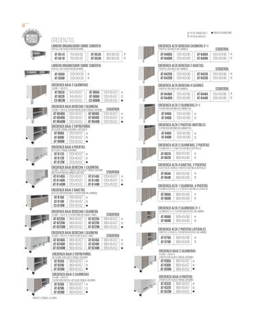 CATALOGO MUEBLES 德文 OFICINA ALTEA 3V 第 24 页
