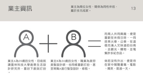 室內設計成果冊 L-IGHT 第 13 页