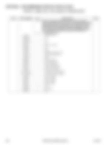 Page 380