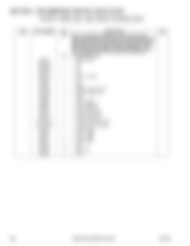 Page 380