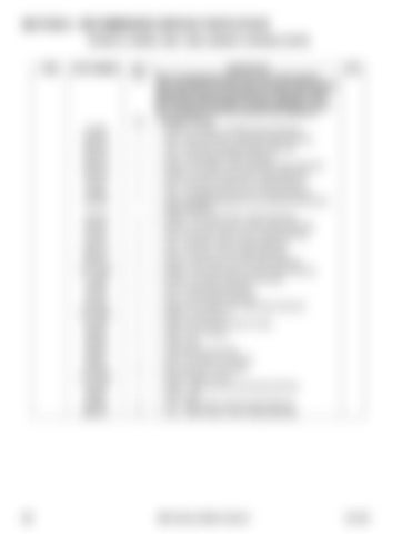 Page 382