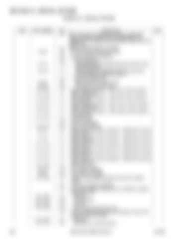 Page 384