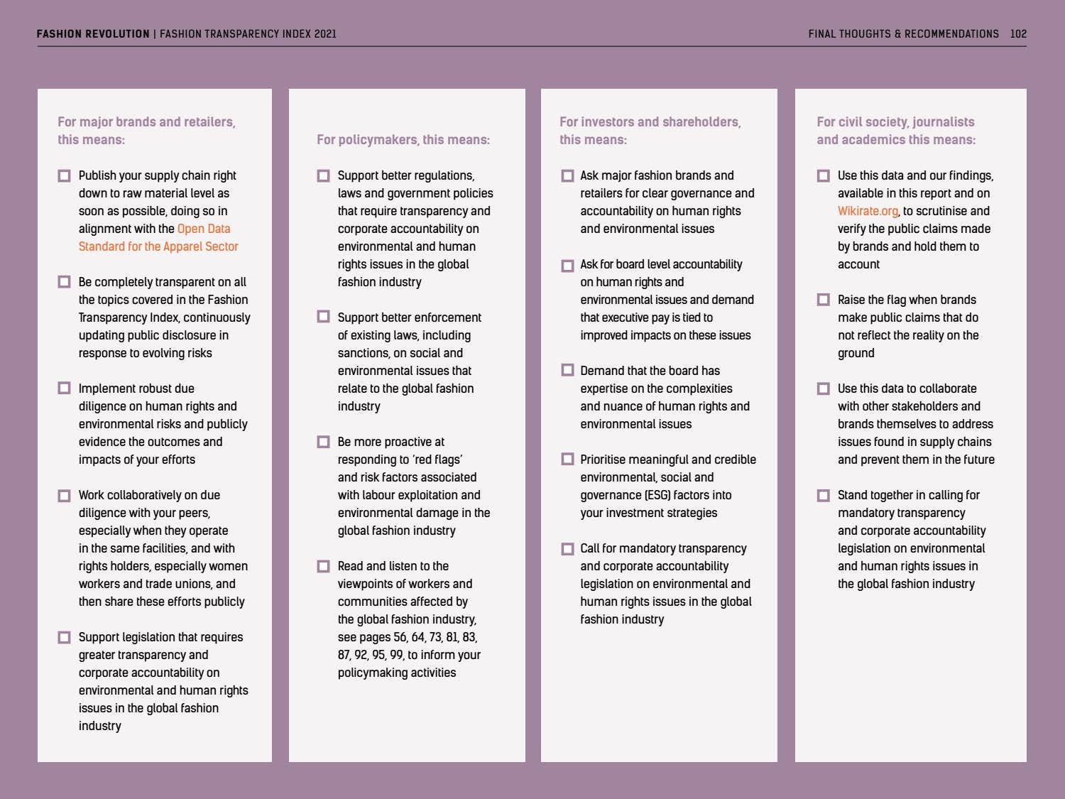 Fashion Transparency Index 2021 by Fashion Revolution - Issuu