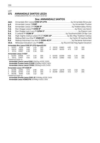 Page 360