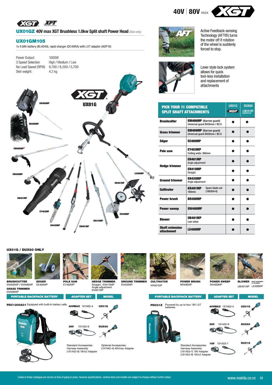 Makita New Zealand Outdoor Power Equipment Catalogue 20212022 by
