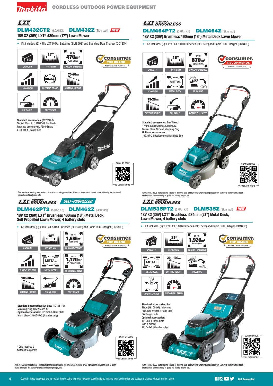 Makita New Zealand Outdoor Power Equipment Catalogue 20212022 by
