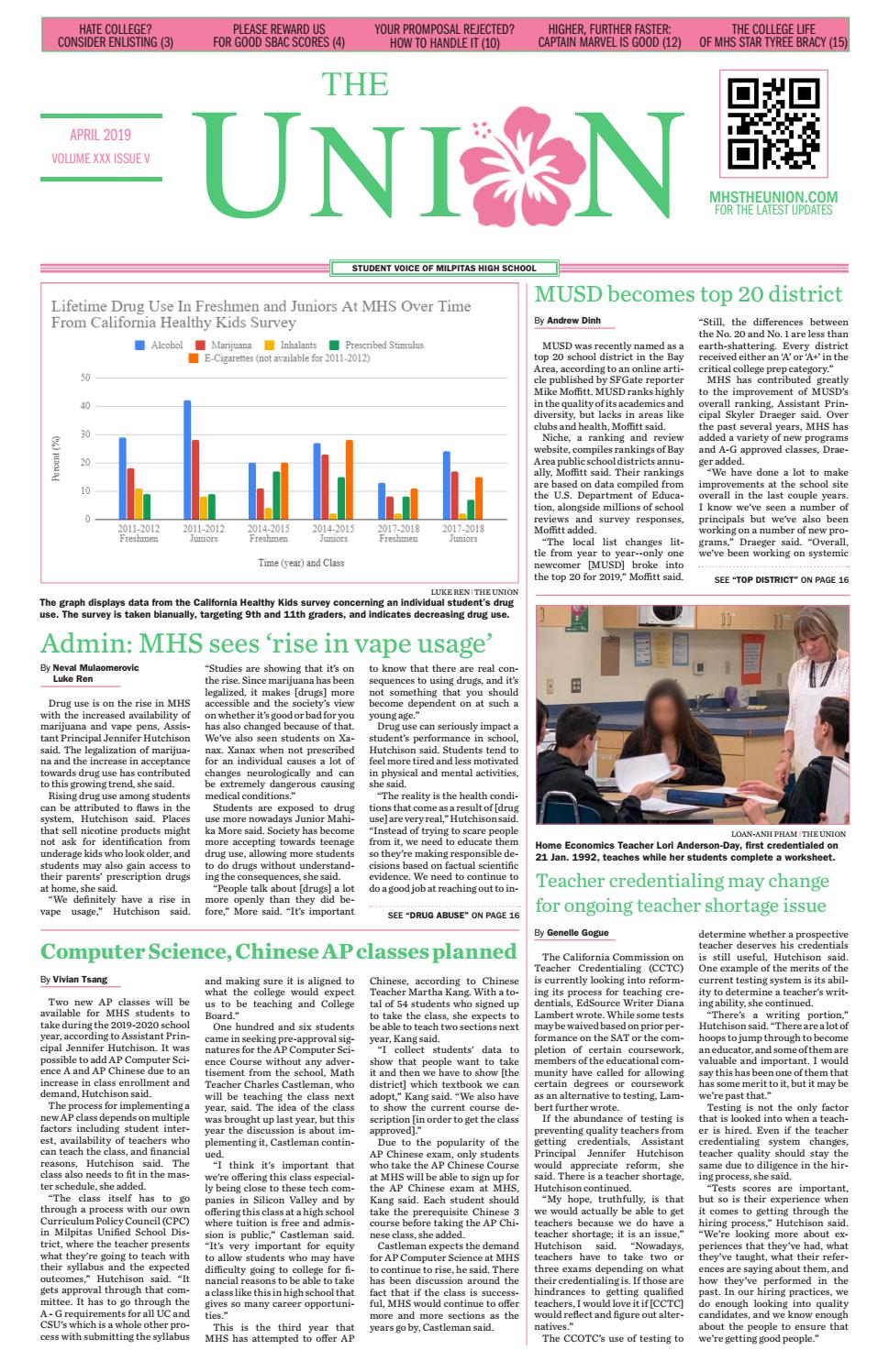 The Union - Milpitas High School - April 2019 by MHS The Union - Issuu