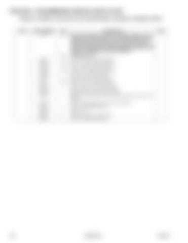 Page 250