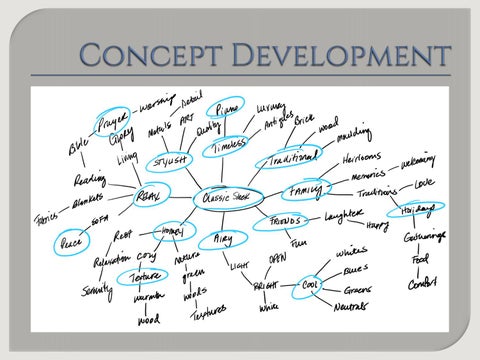 Brenda's 室内 Design 工程 - Design Concept 第 4 页