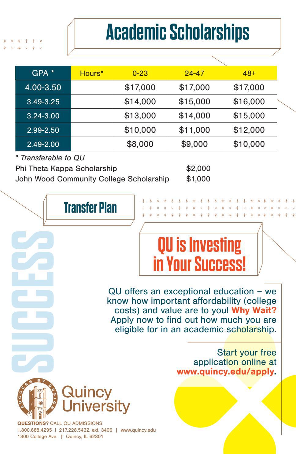 Transfer Scholarship Poster by Quincy University Issuu