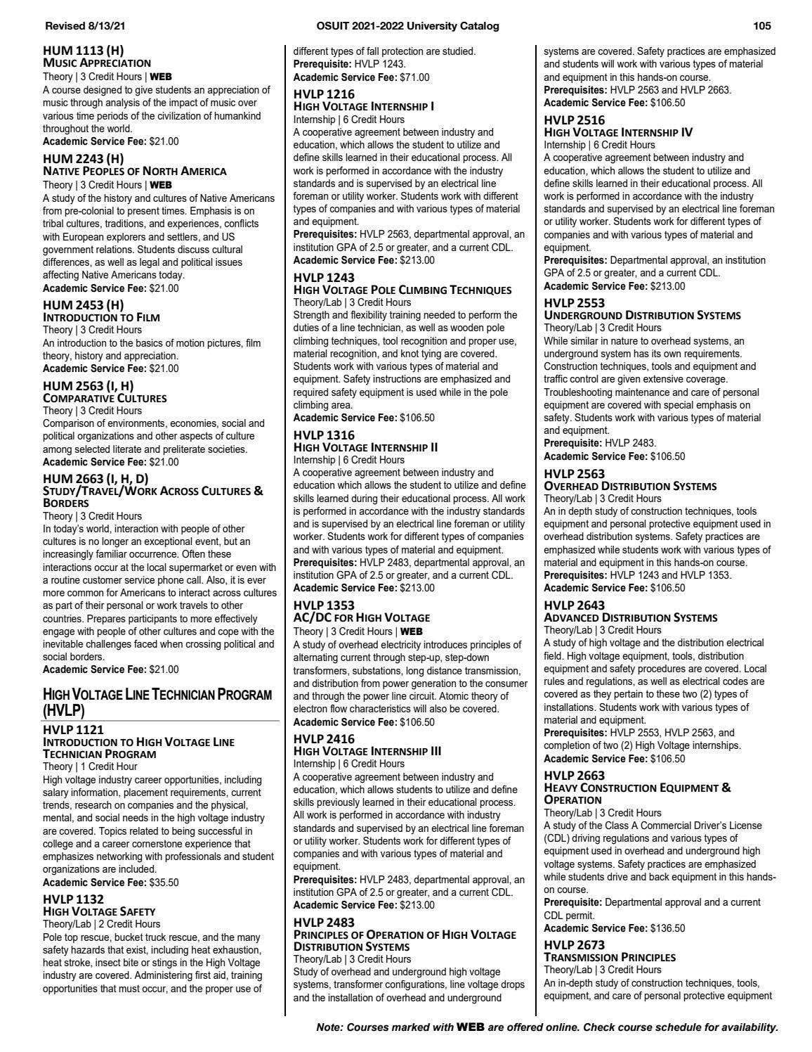 20212022 OSUIT Academic Catalog by Oklahoma State Issuu