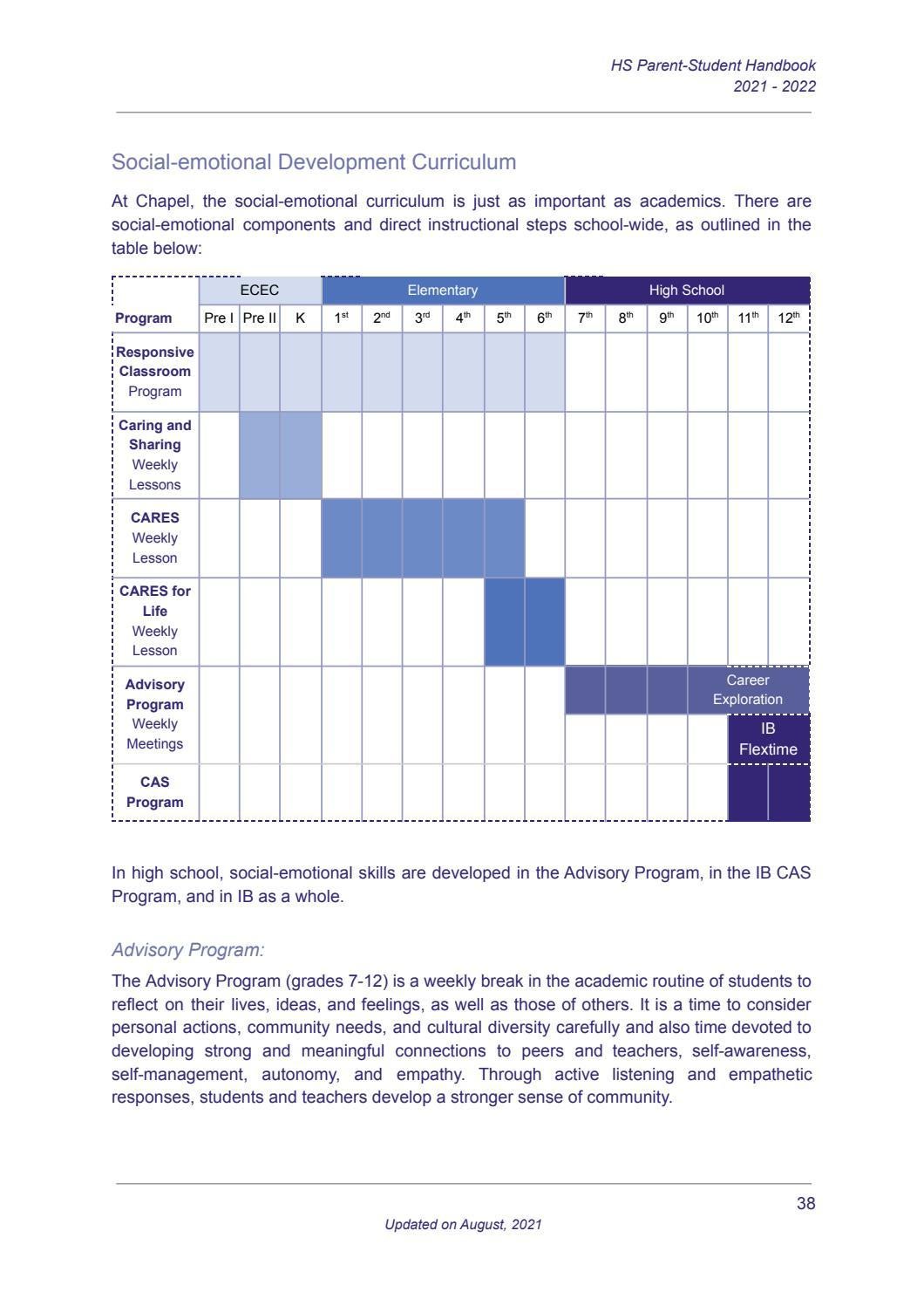 HS Handbook 2021-2022 (August 2021) by Chapel School - Issuu