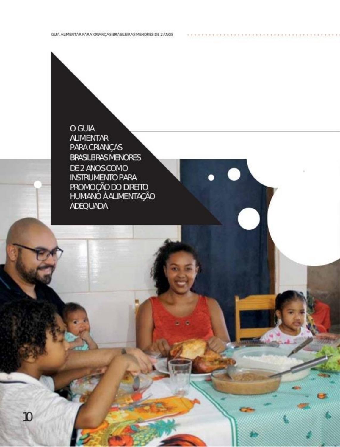 Direito humano a Alimentação Adequada by