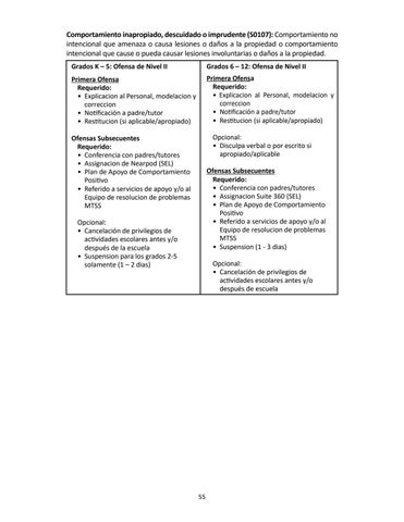 Page 55
