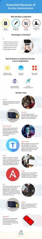 Essential Elements of DevOps Implementation by Janet Tompson - Issuu