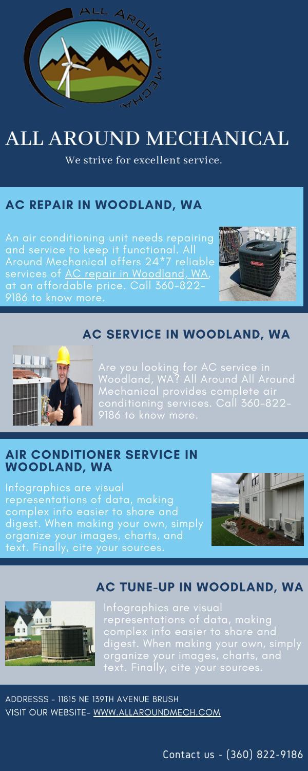Heating Installation in Woodland, WA by All Around Mechanical Issuu