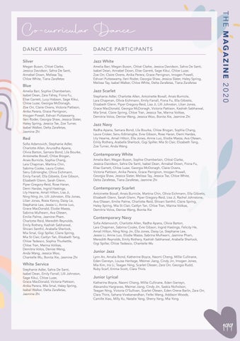 Page 201