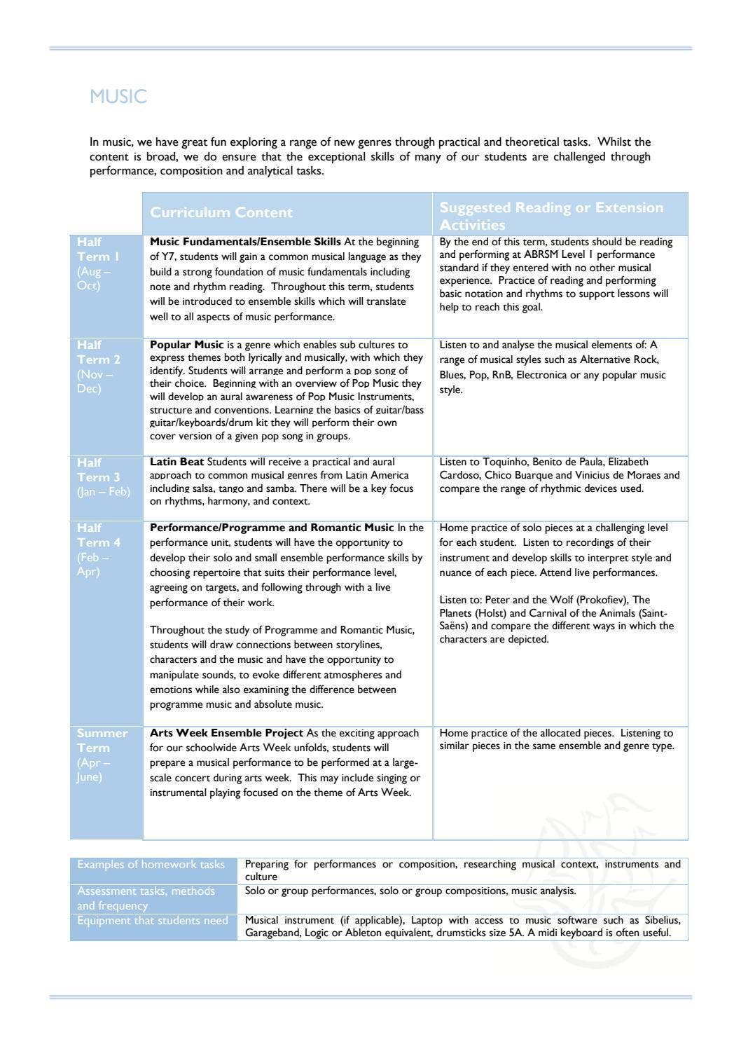 2021-22 Year 7 Curriculum Guide (English) by North London Collegiate ...