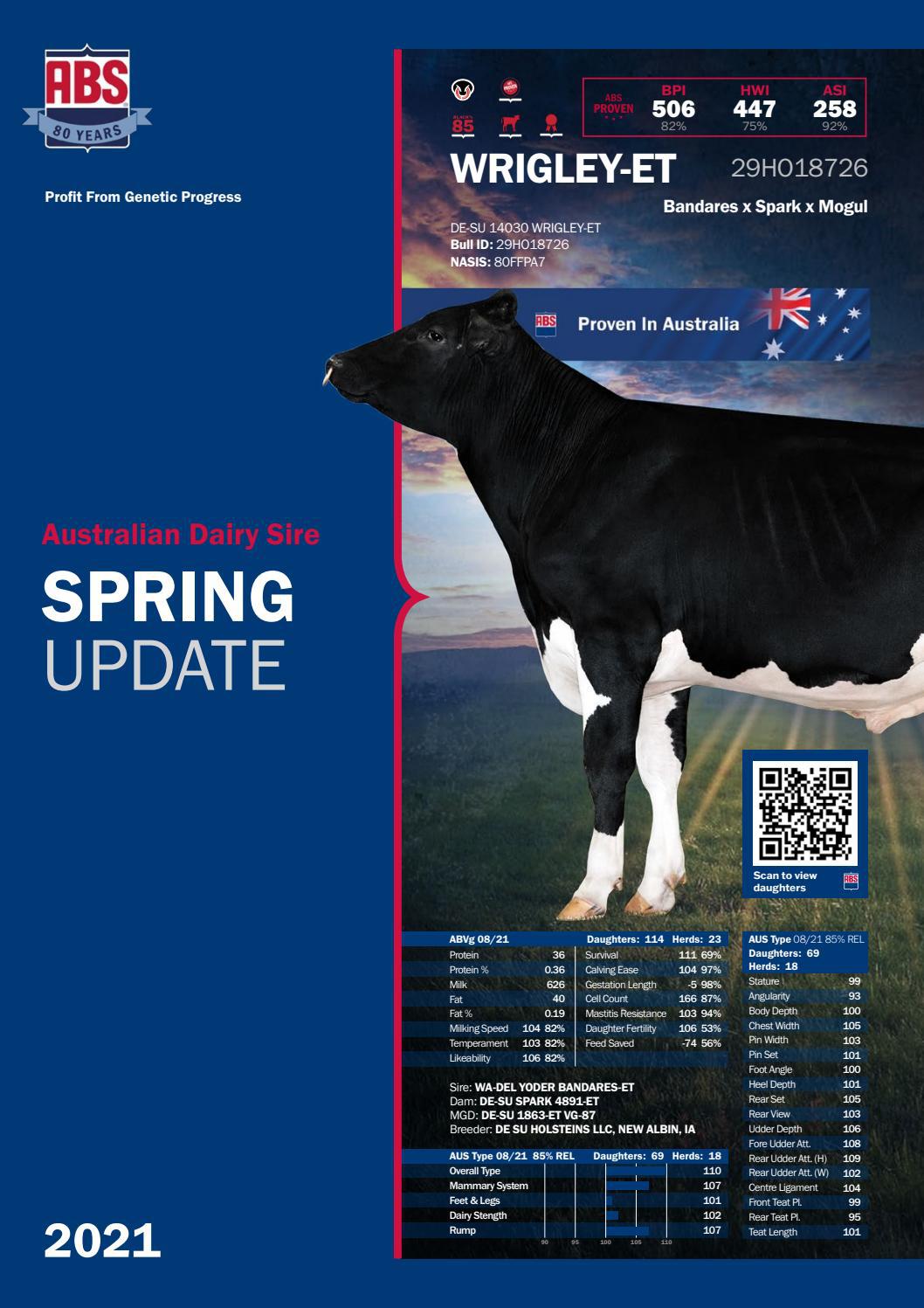 ABS Australia 2021 Spring Update NP by ABS Global, Inc. Issuu