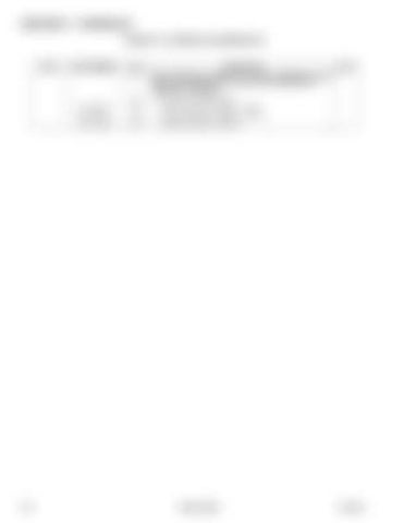 Page 270