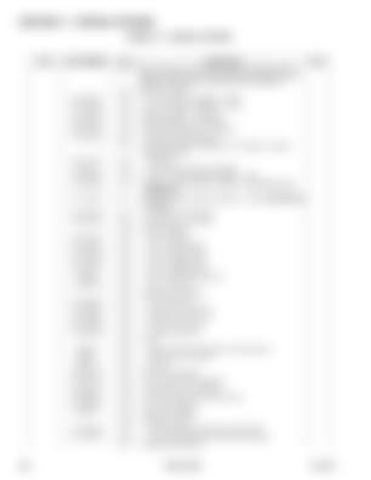 Page 380