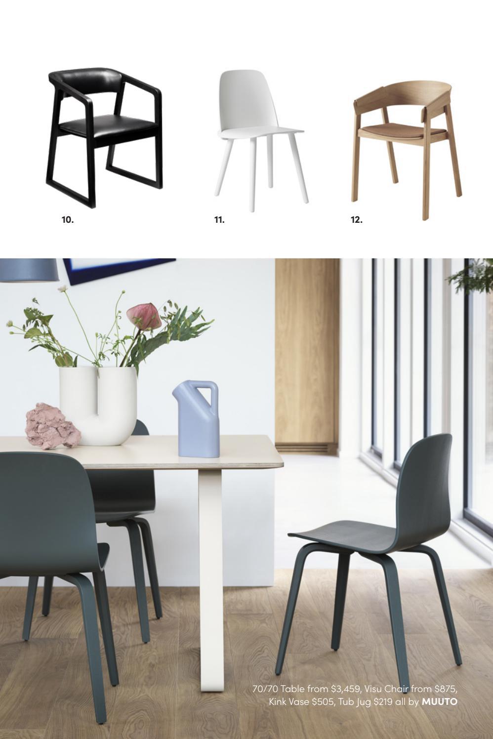 Bauhaus Furniture Core Range Catalogue by bauhausnz Issuu
