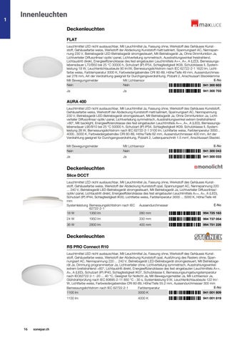 Sonepar Suisse 灯饰目录 · | Licht 2021 / 22 第 16 页