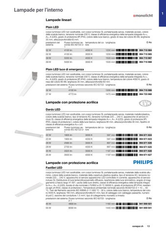 Sonepar Suisse 灯饰目录 · | Illuminazione 2021/22 第 13 页