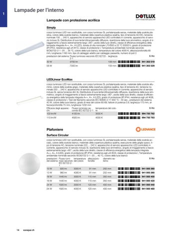 Sonepar Suisse 灯饰目录 · | Illuminazione 2021/22 第 14 页