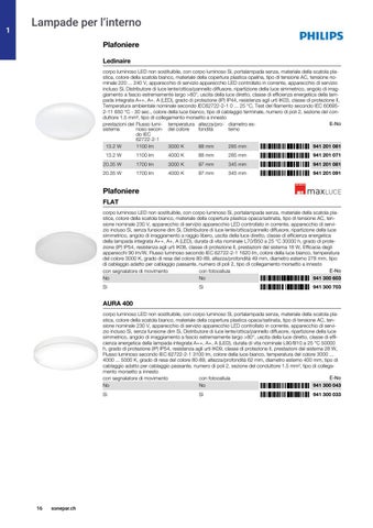 Sonepar Suisse 灯饰目录 · | Illuminazione 2021/22 第 16 页